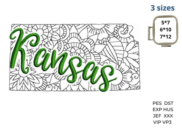 Kansas State: A Designer's Review for Personalized Gifts